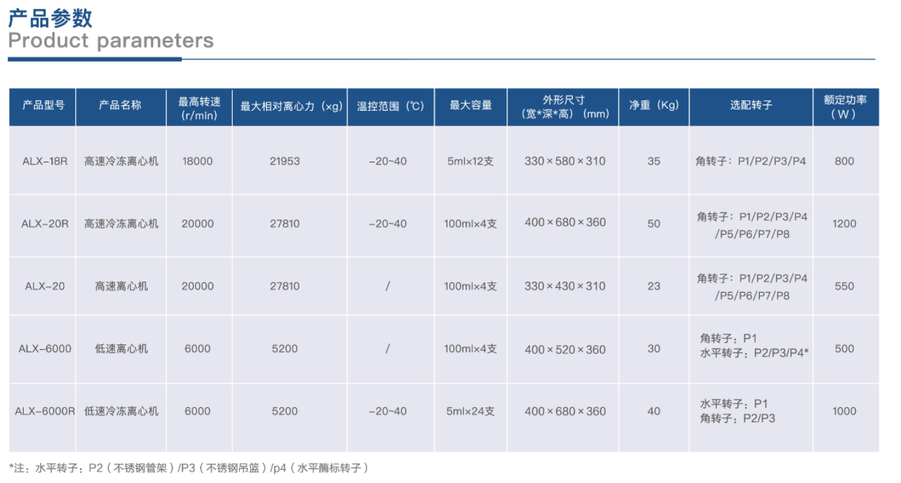 离心机-详情.jpg