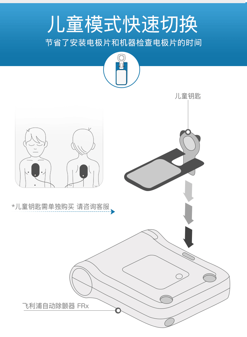 飞利浦AED FRX.png